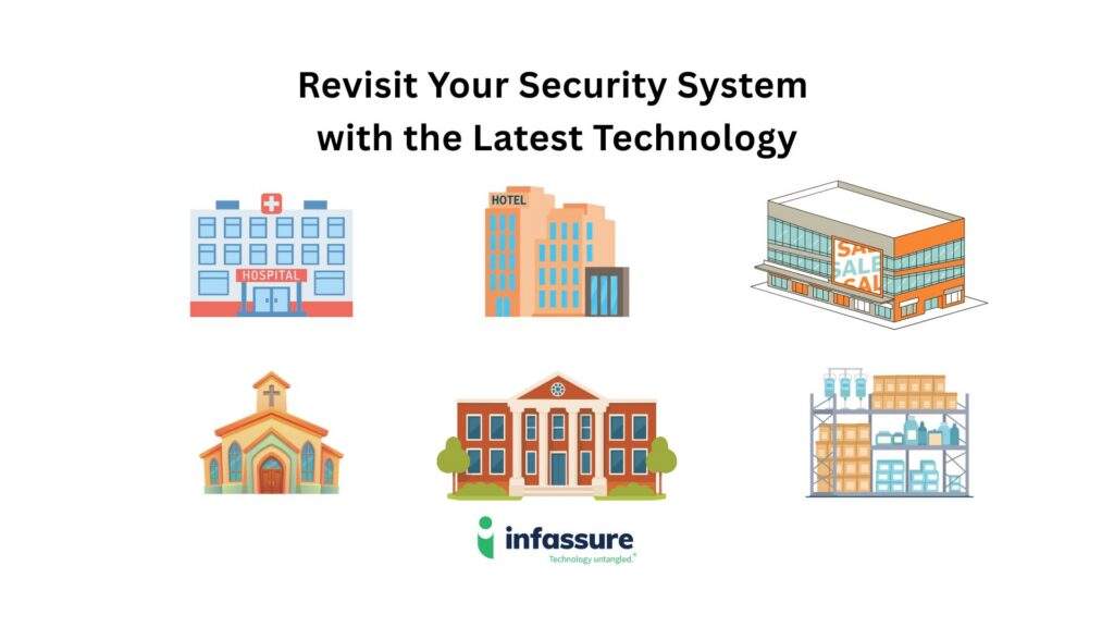 Infographic showing the different industries that benefit from security tech trends including corporate buildings, warehouses, schools, hospitals, hotels, and houses of worship/